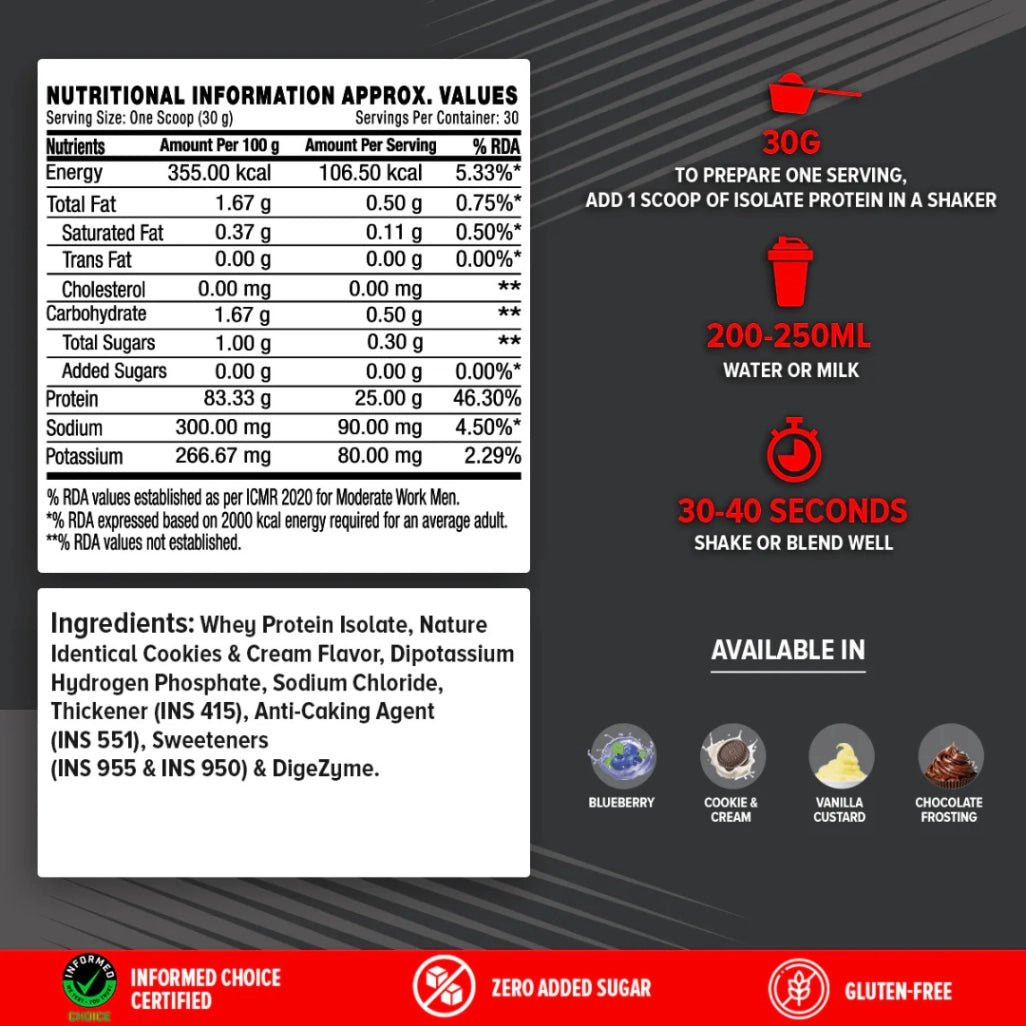 GNC AMP Pure Isolate (Low/Zero Carb)