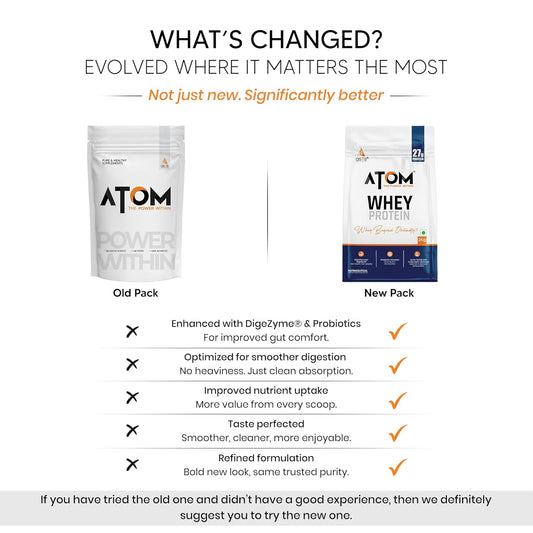 AS-IT-IS ATOM Whey Protein - 2kg