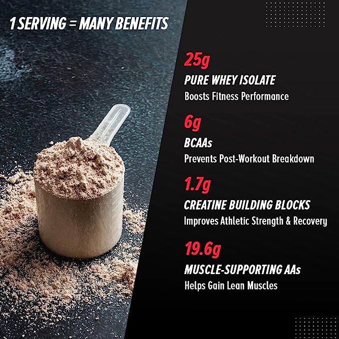 GNC AMP Pure Isolate Zero Carb