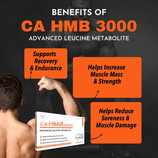 CaHMB 3000 - Advanced Leucine Metabolite