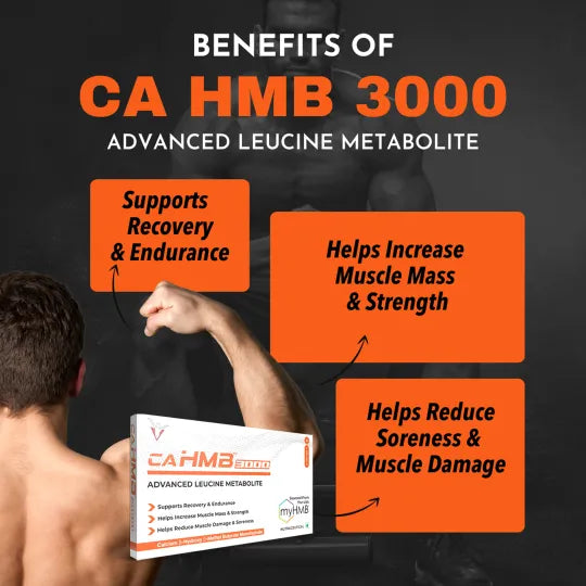 CaHMB 3000 - Advanced Leucine Metabolite