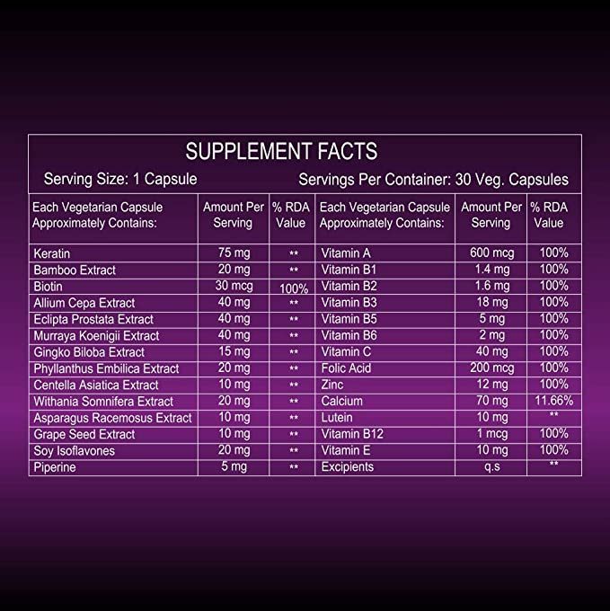 INVISION Hair Theory Advanced Hair fall Control & Scalp Stimulation Formula Capsules