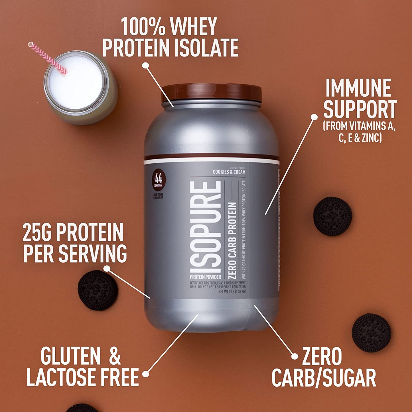 Isopure ZERO Carb 100% Whey Protein Isolate Powder