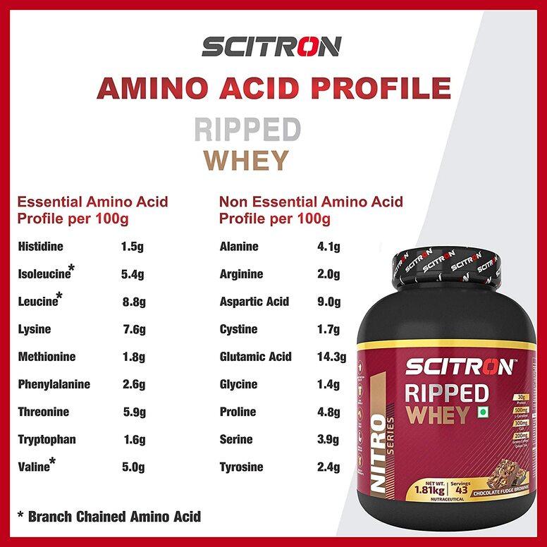 SCITRON Nitro Series RIPPED Whey Protein - Vitaminberry.com
