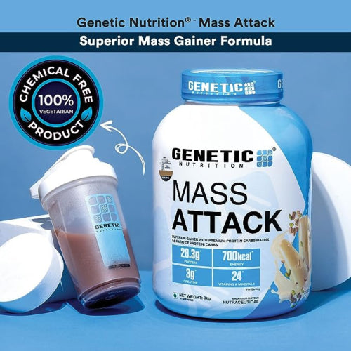 Genetic Nutrition Mass Attack - Muscle Mass Gainer Powder