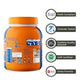 Fast & Up Fusion Tech Protein
