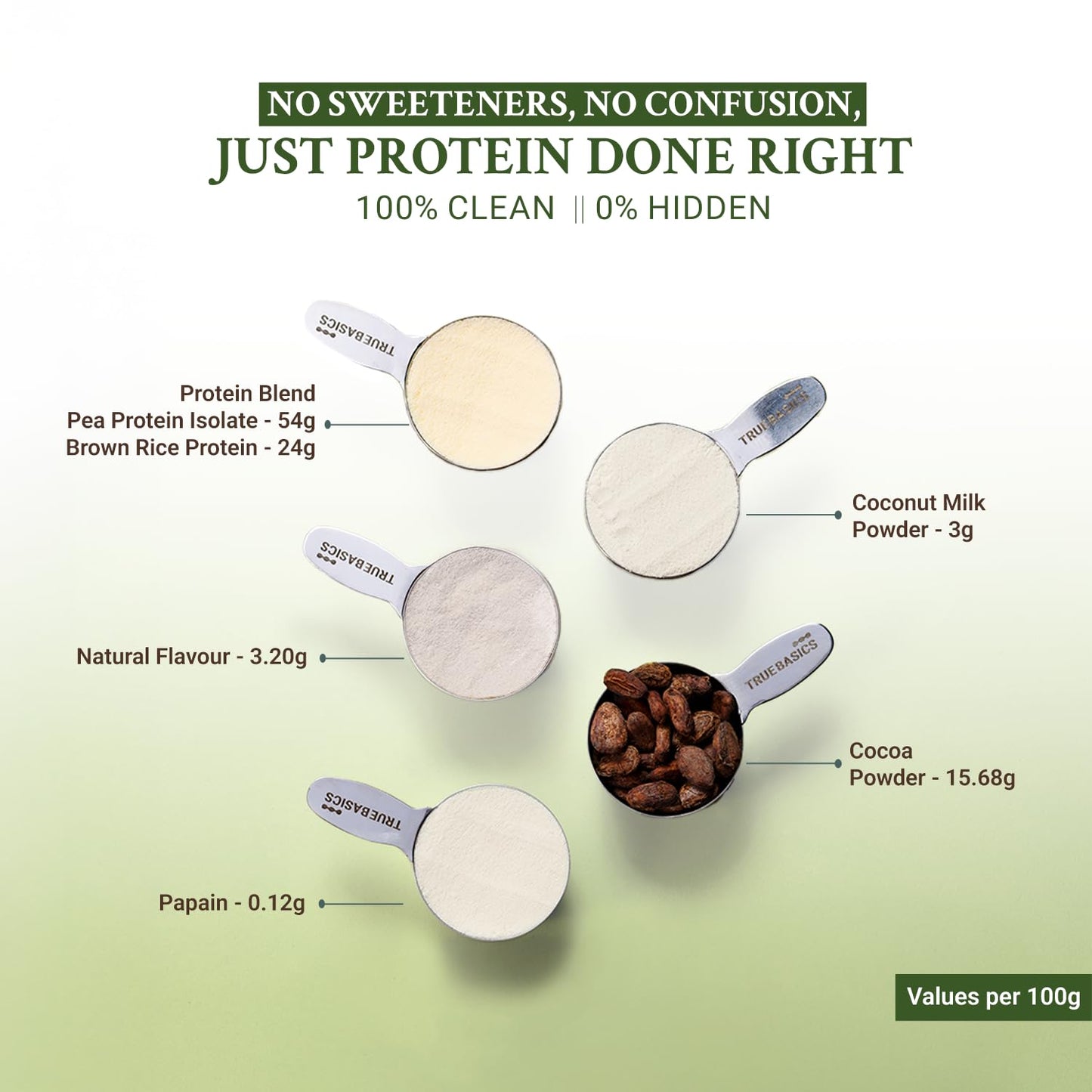 TrueBasics Clean Plant Protein