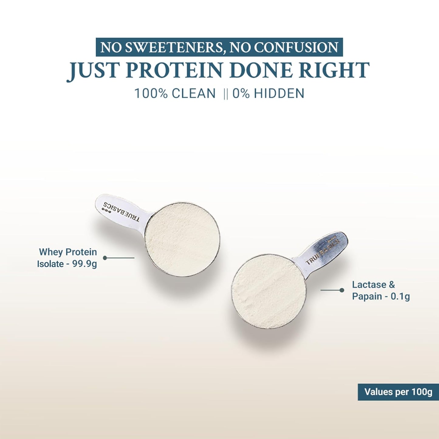 TrueBasics Clean Whey 100% Protein Isolate