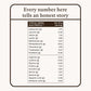 Who Moved My Protein - Grass Fed Whey Protein Concentrate