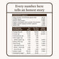 Who Moved My Protein - Grass Fed Whey Protein Concentrate