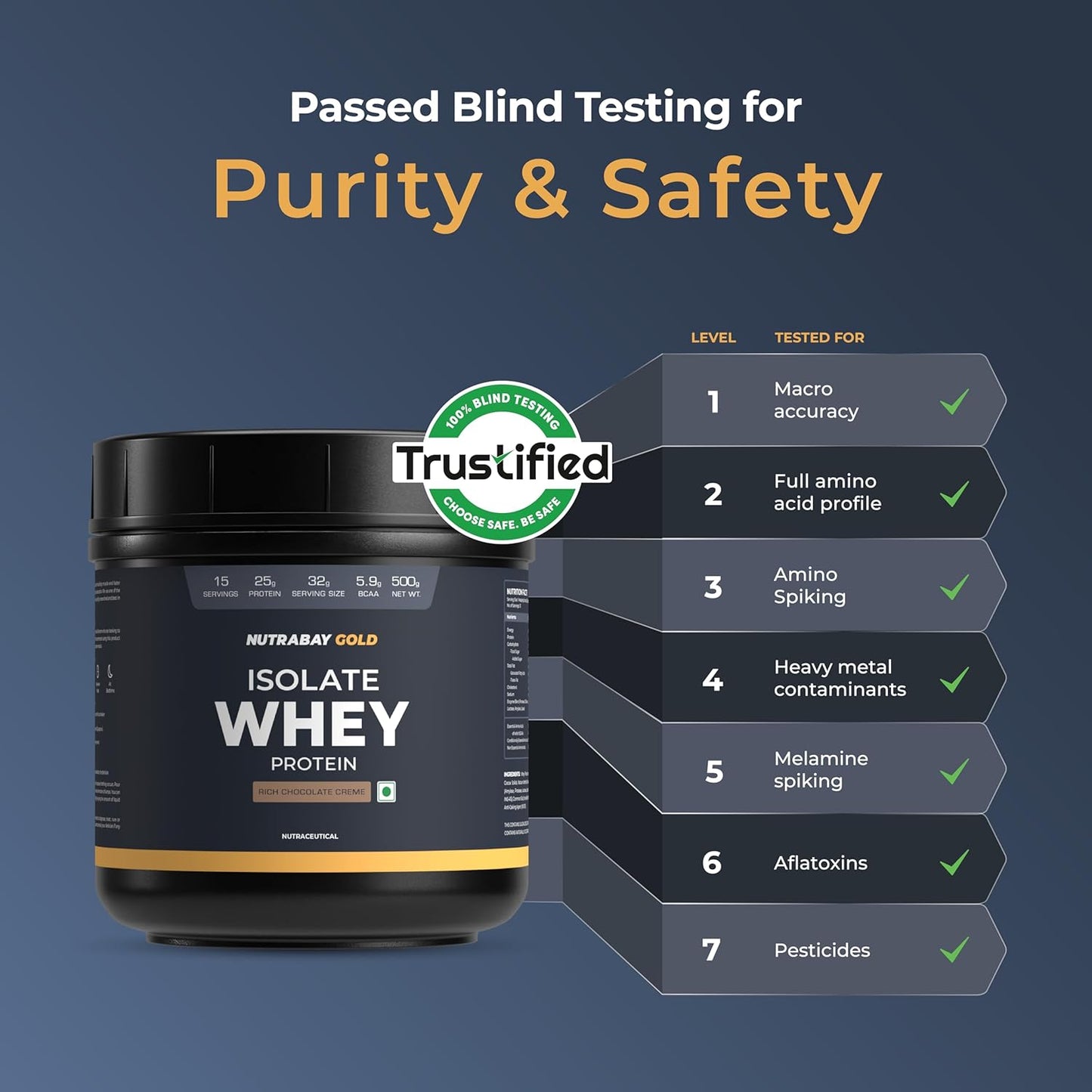 Nutrabay Gold Whey Protein Isolate