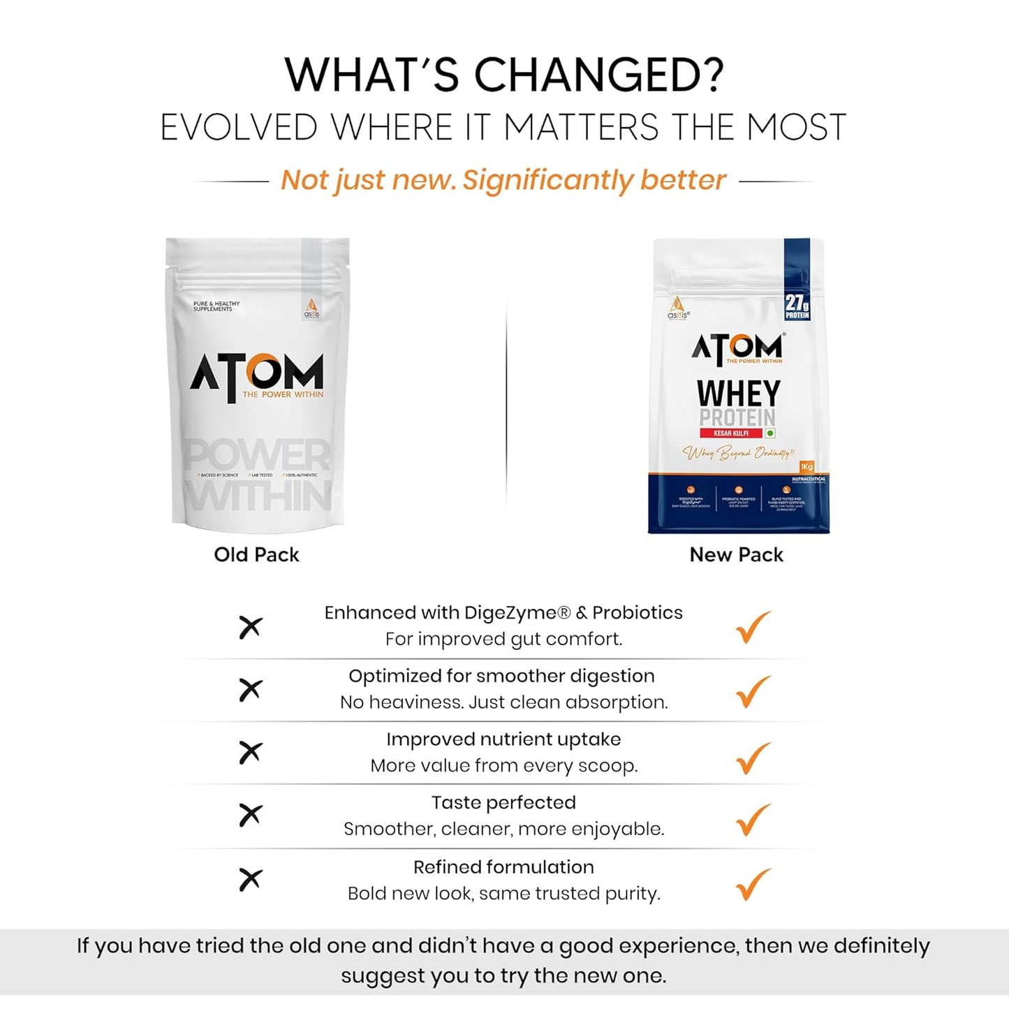 AS-IT-IS ATOM Whey Protein - 1kg