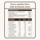 Who Moved My Protein - Grass Fed Whey Protein Concentrate