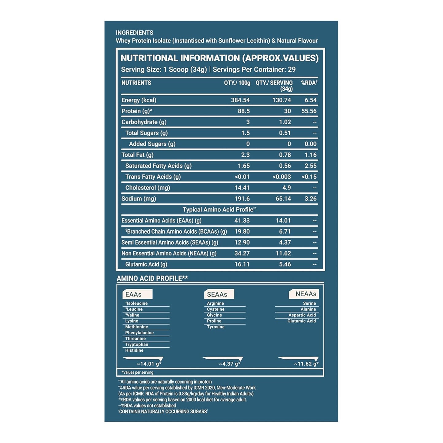 TrueBasics Clean Whey 100% Protein Isolate