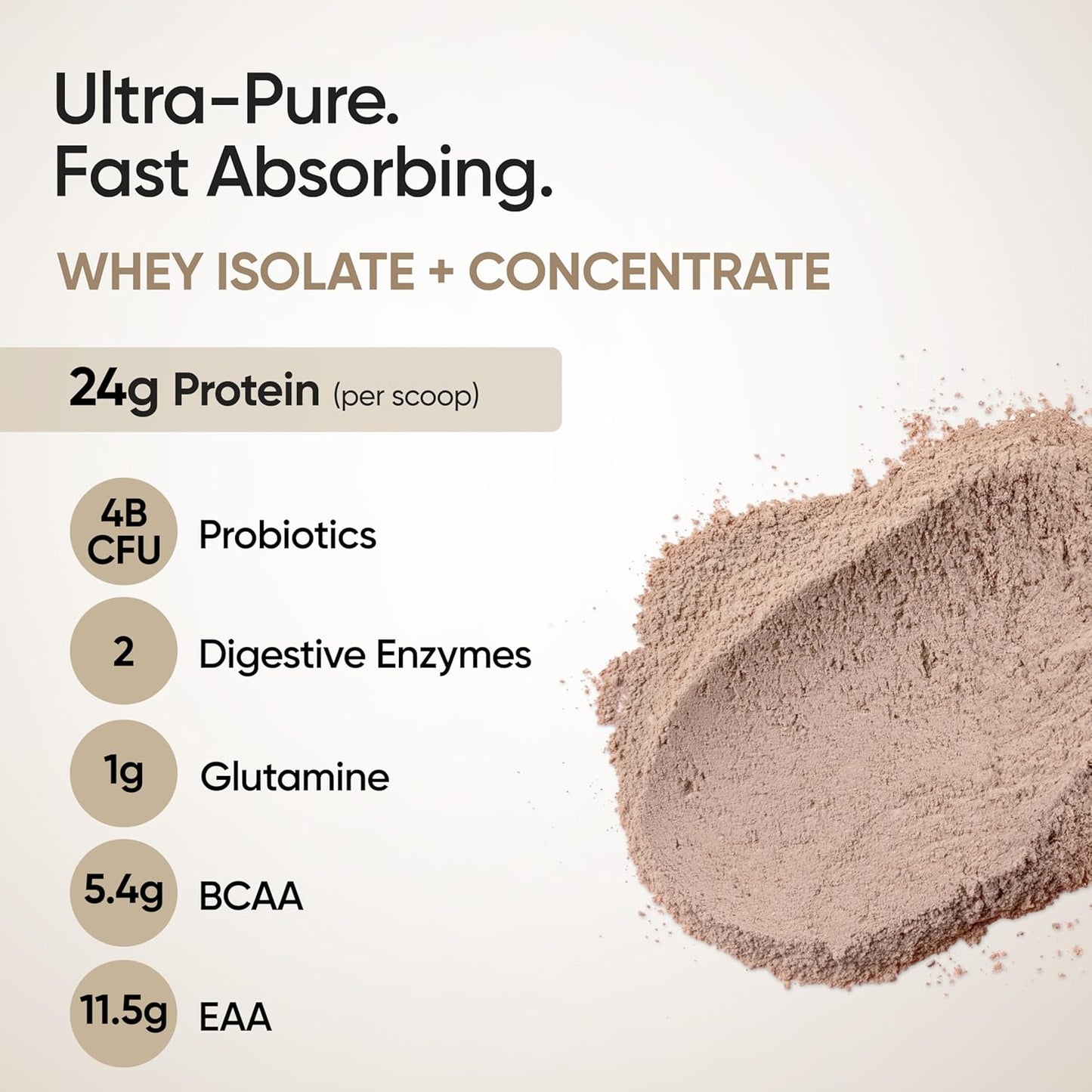 Wellbeing Nutrition Clean Whey Protein Isolate & Concentrate