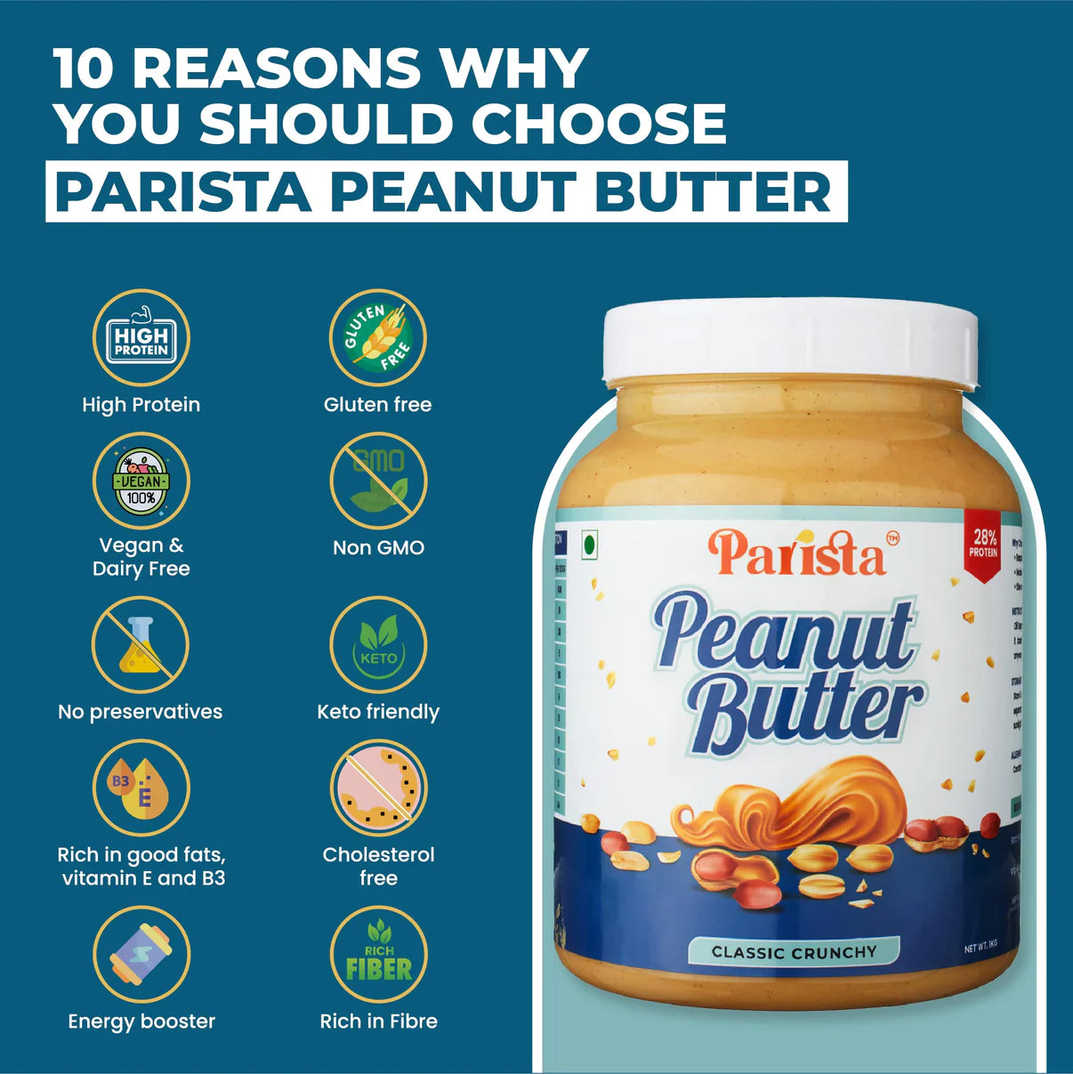 Parista Classic Peanut Butter